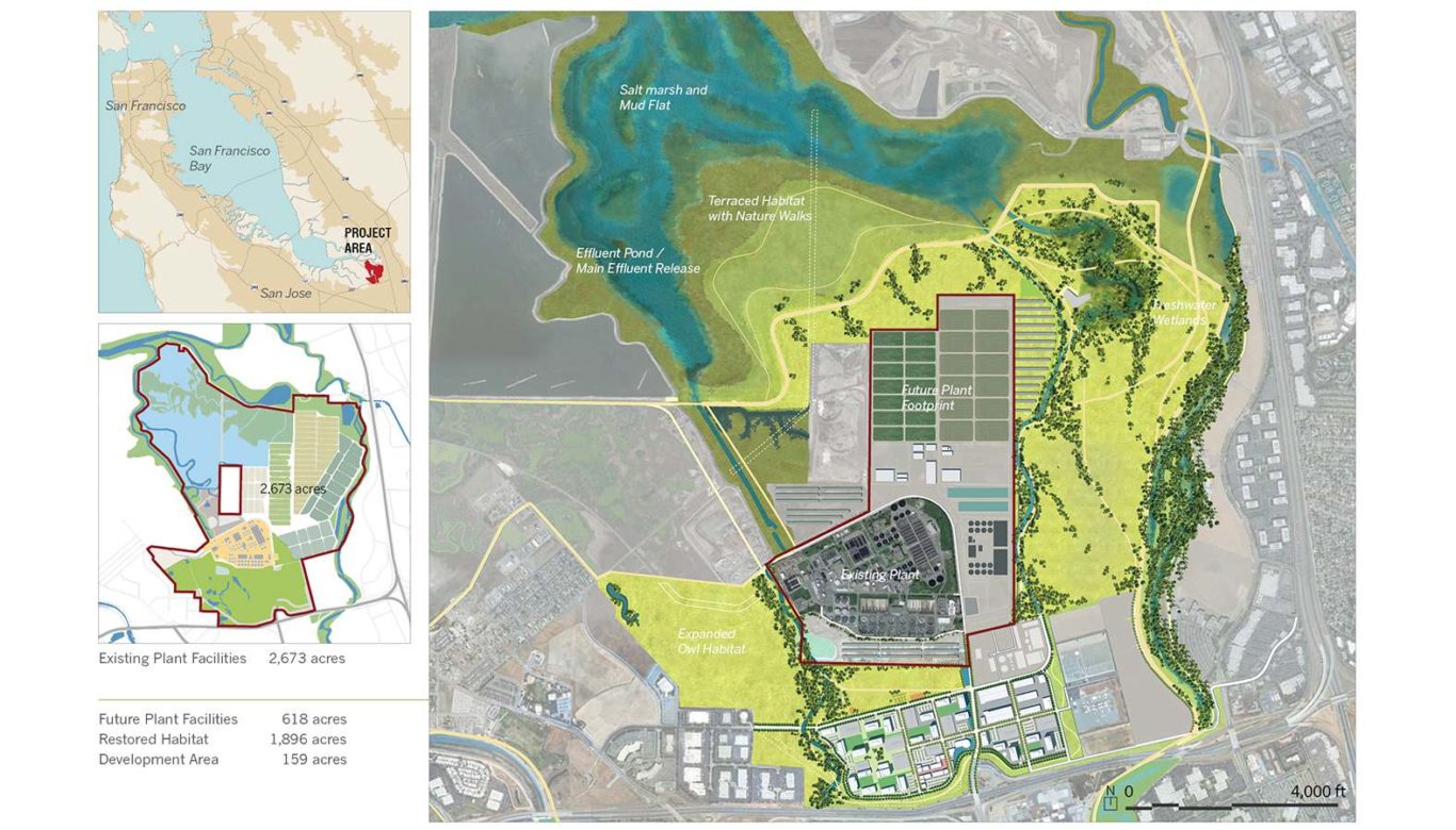 NCCP Plan Summary – Santa Clara Valley Habitat Plan